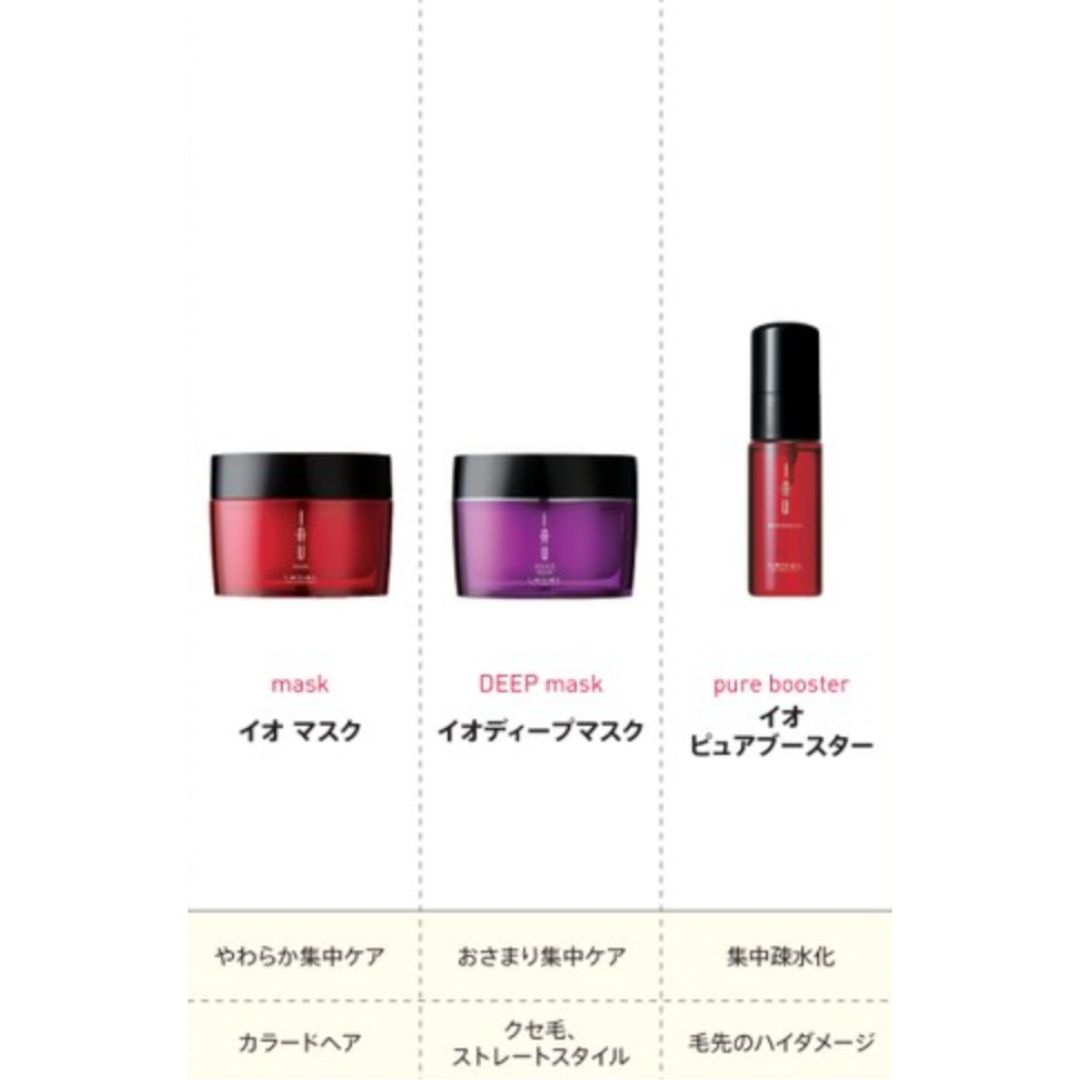 ルベル イオ マスク