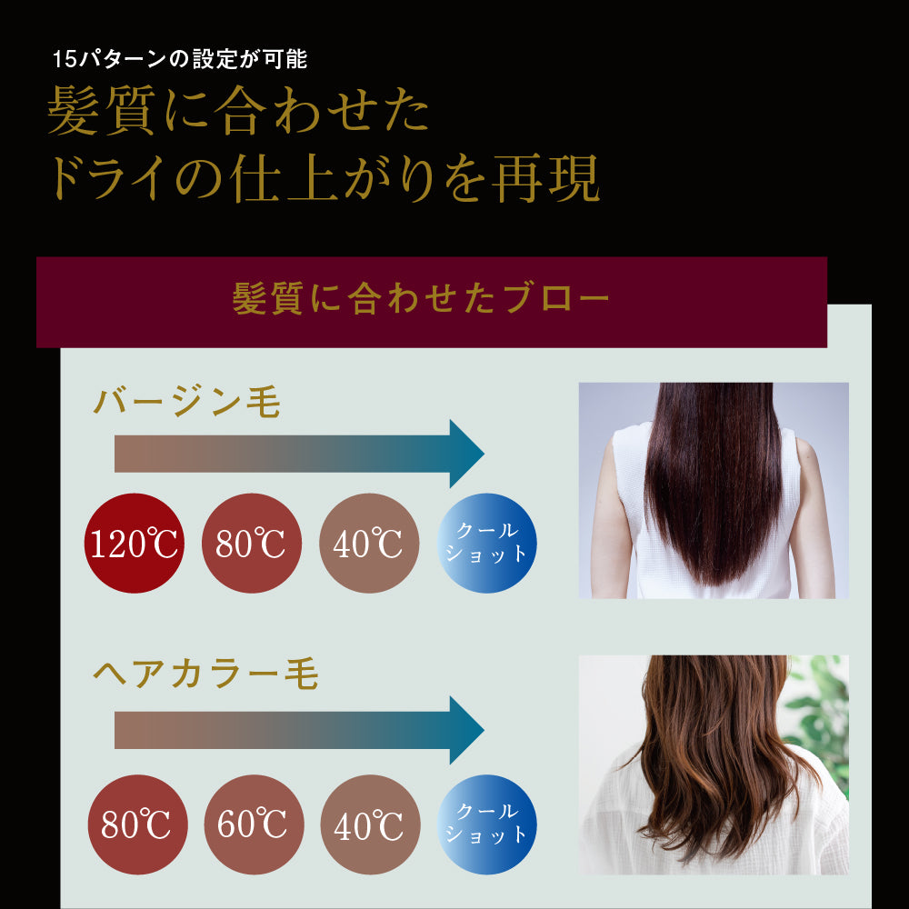 アイビル ブラシレスモータードライヤー