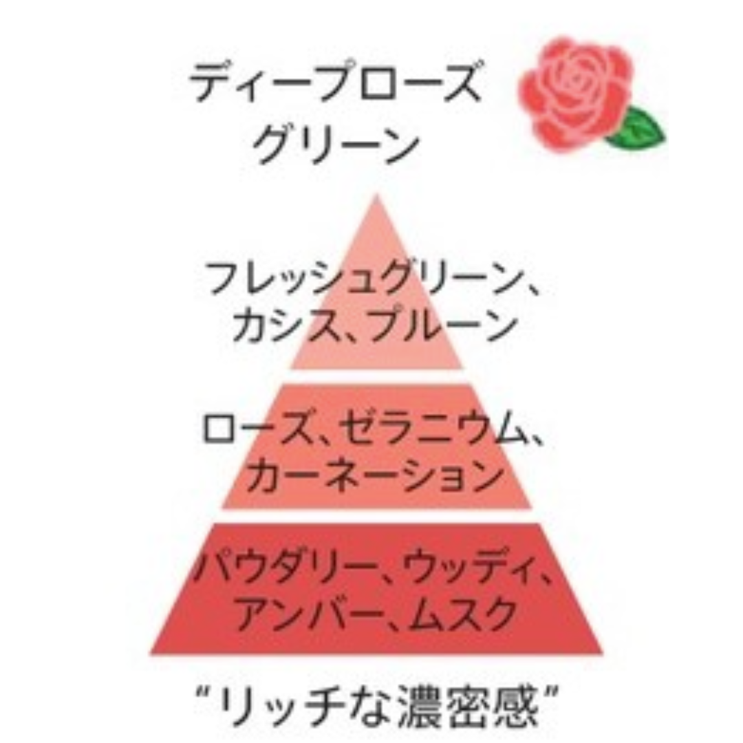 ルベル イオ マスク