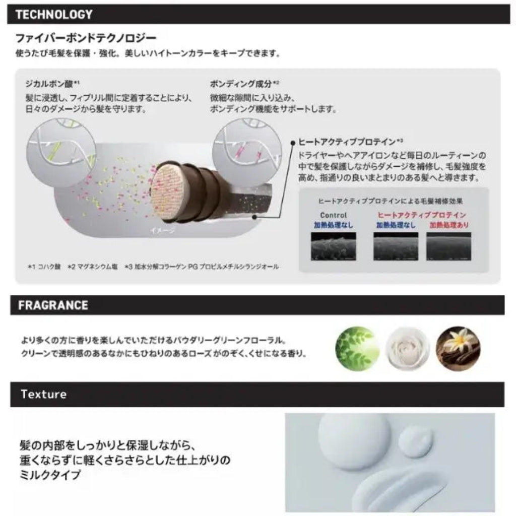 FIBREPLEX (ファイバープレックス) ボンドミルク