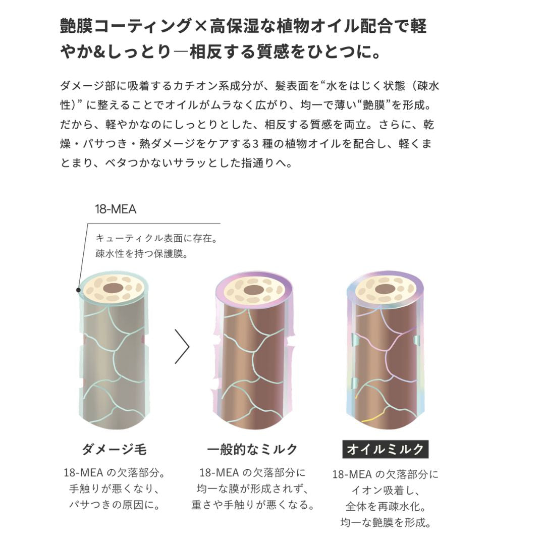 SINN PURETE(シンピュルテ) ヘア オイルミルク / THE SECRET HISTORY