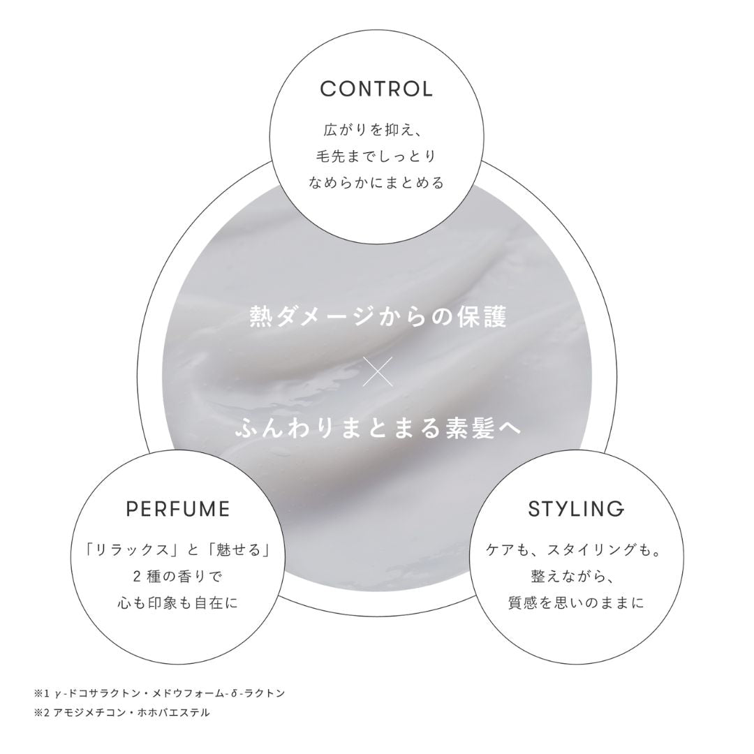 SINN PURETE(シンピュルテ) ヘア オイルミルク / THE SECRET HISTORY