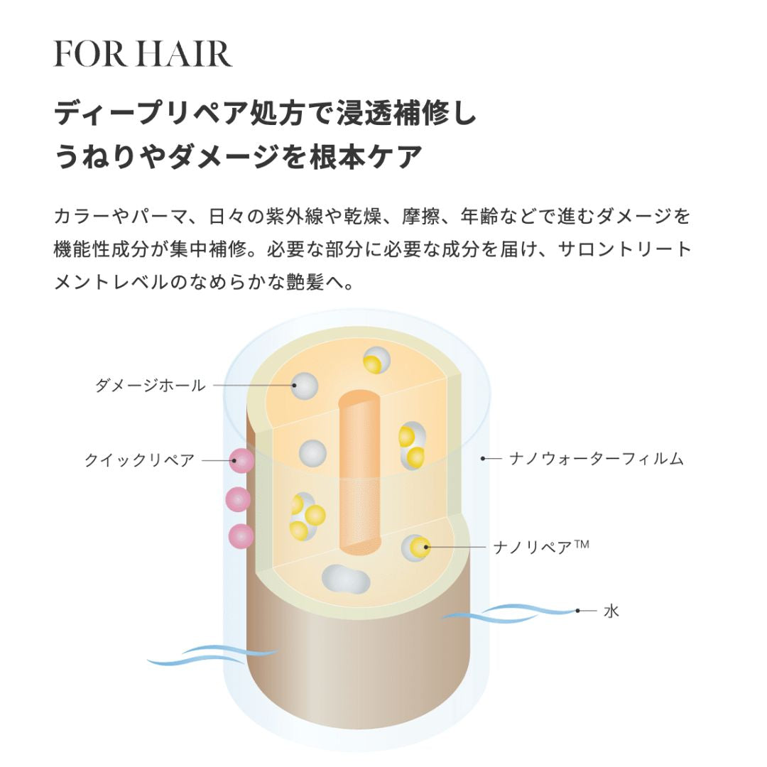 SINN PURETE(シンピュルテ) ヘア オイルミルク / THE SECRET HISTORY