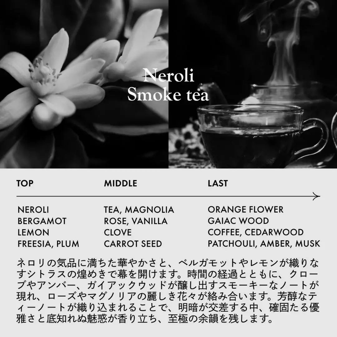 LOA THE HAND WASH (ロアザハンドウォッシュ) Nerori Smoke tea ネロリスモークティー