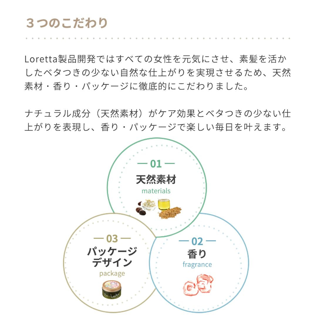 loretta(ロレッタ) 