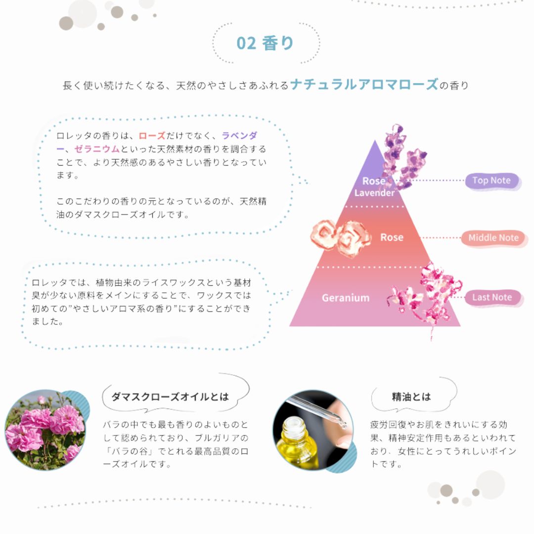 loretta(ロレッタ) 