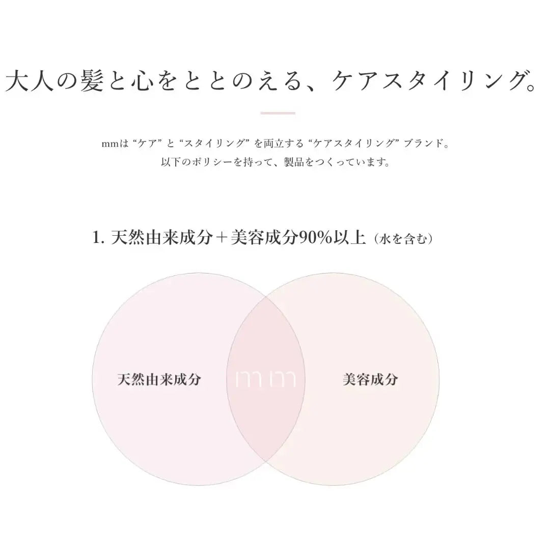 mm(ミリ)