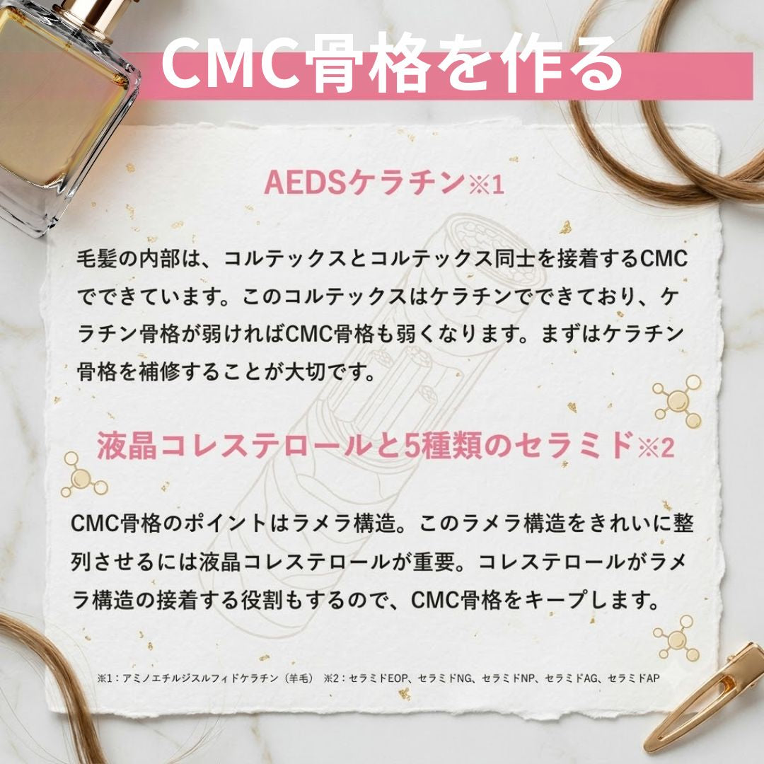 ReKERA (リケラ) リケラエマルジョン