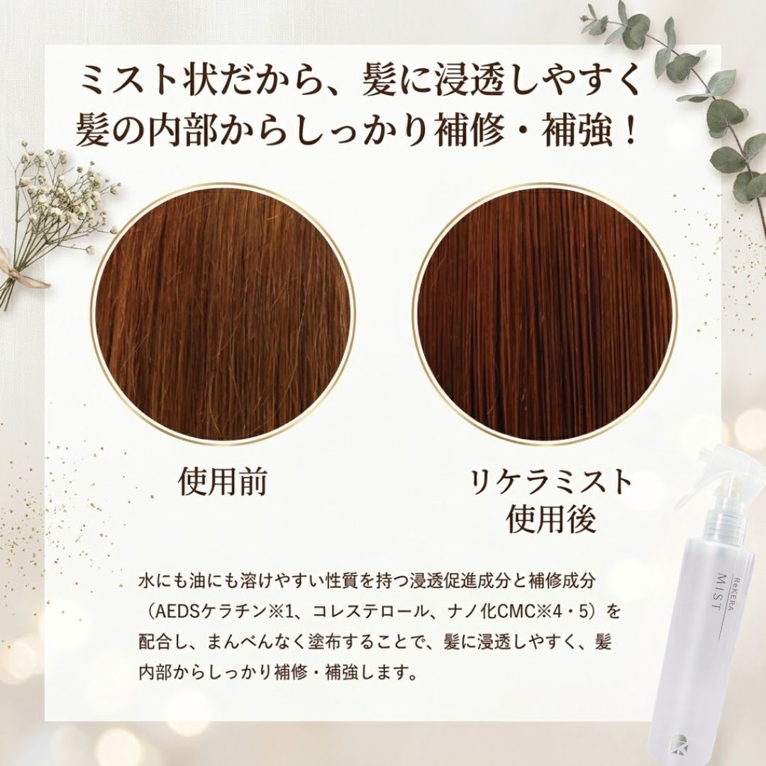 ReKERA (リケラ) リケラミスト