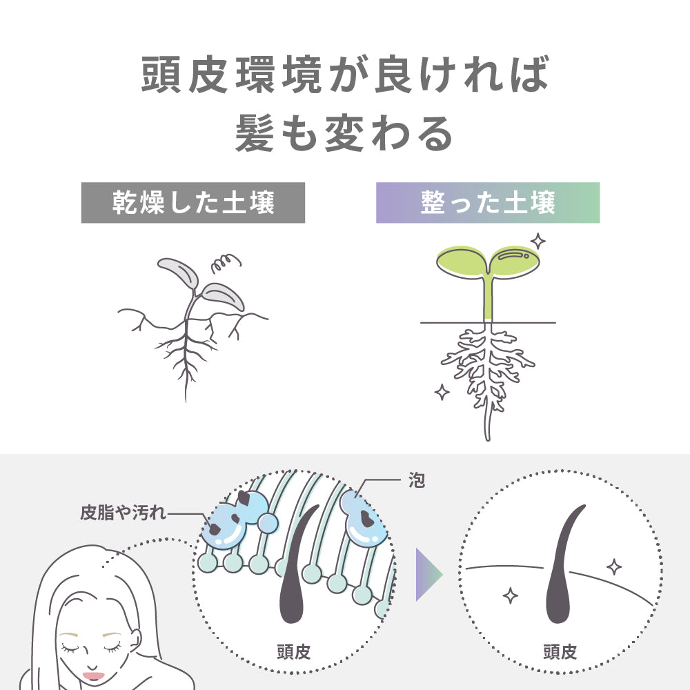 アイビル シャンプーブラシ