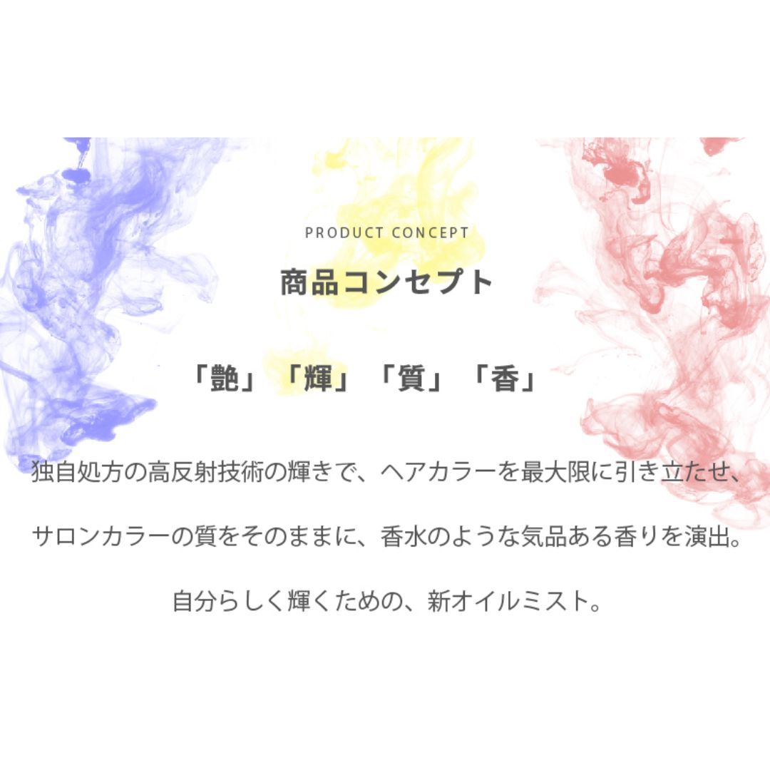 ソフ　ブライティングミスト商品説明