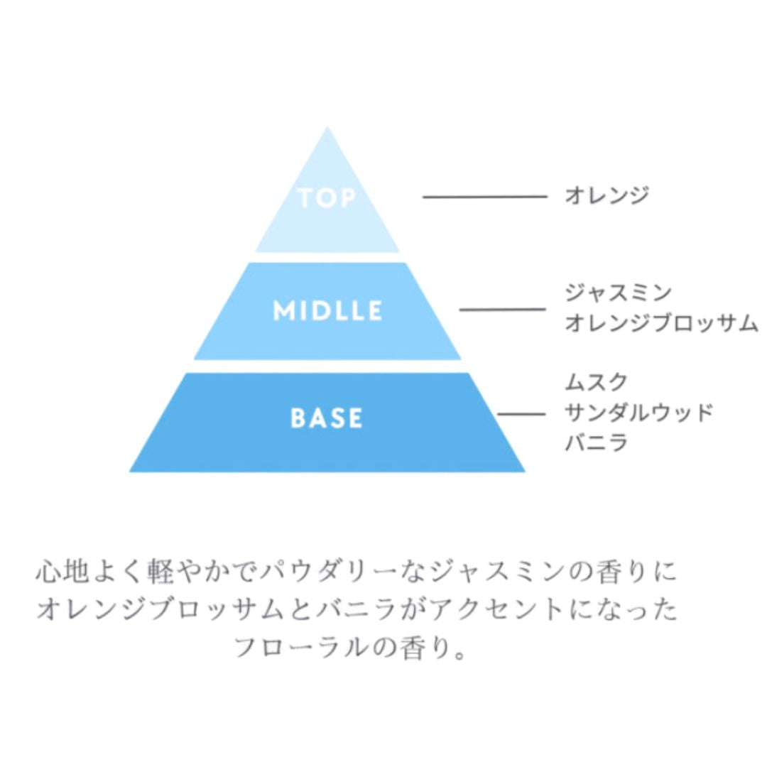 ソフ　ブライティングミスト　ジャスミン　香り